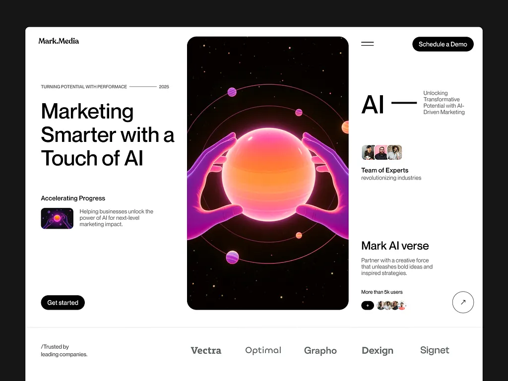 AdMatrix Optimization